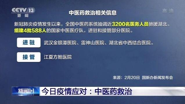 白巖松對(duì)話張伯禮：怎么看網(wǎng)絡(luò)上中醫(yī)西醫(yī)孰強(qiáng)爭論？